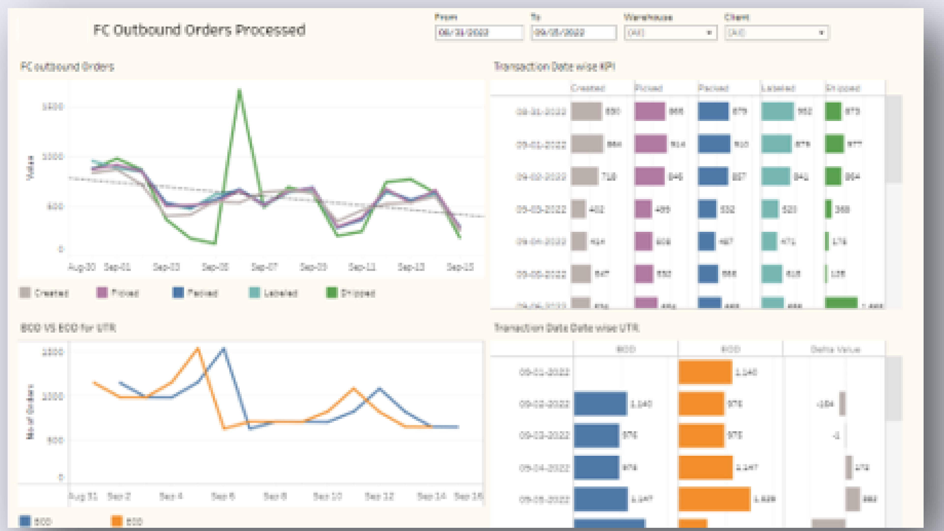 screenshot of Advatix Cloudsuite